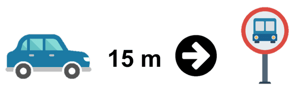 15m voor of na de tramhalte
