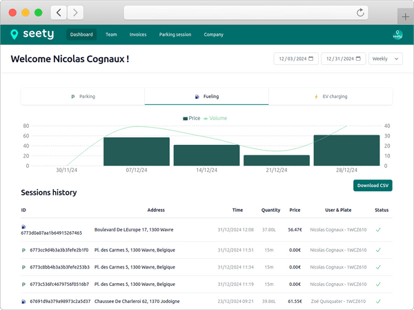 Seety business platform